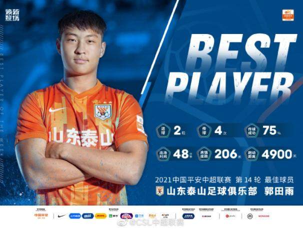 开云体育下载-郭田雨当选中超第14轮MVP：12强赛有信心去干他们
