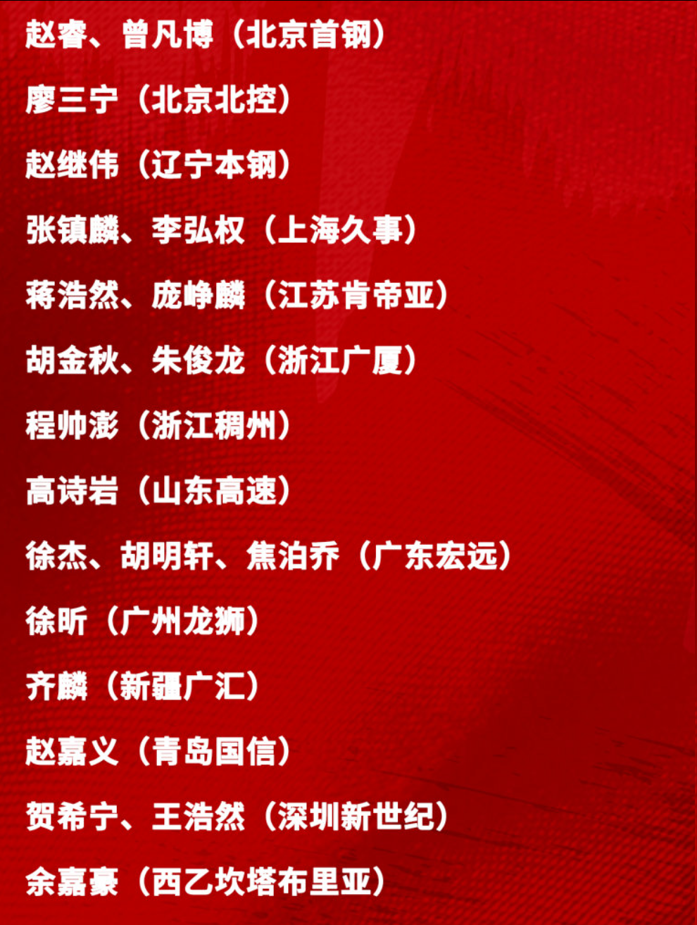 开云体育官网-轰30+准三双，单挑2大“新国手”！球迷质问郭导：他不如高诗岩？