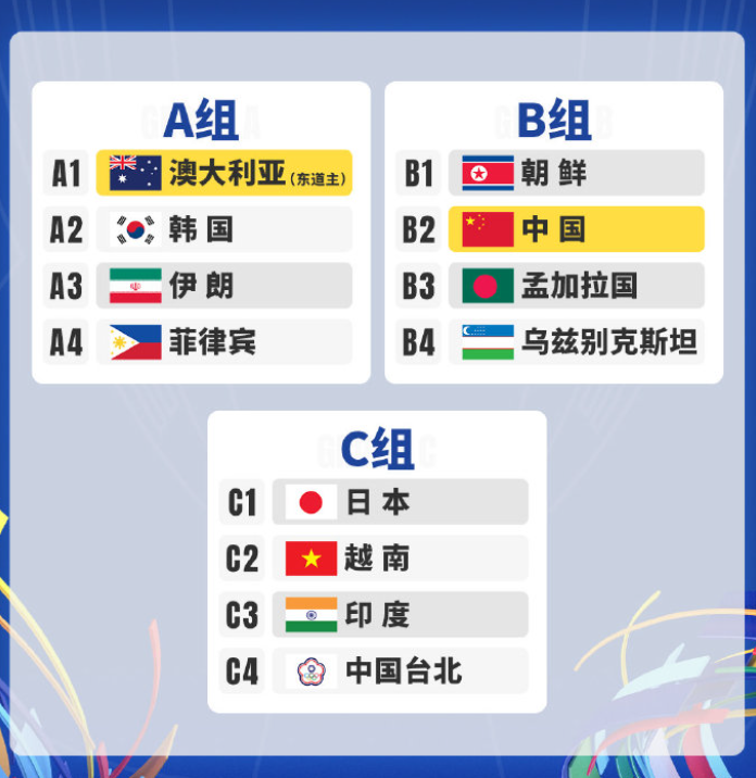 开云体育下载-6-1！中国女足0-8输英格兰2个月后 终于找回信心 剑指亚洲杯卫冕